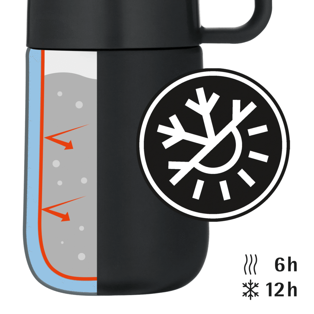 WMF Impulse Travel Mug 0,3 l Mattschwarz